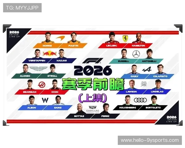 F1赛季最新动态揭秘车队争冠格局与新星崛起趋势
