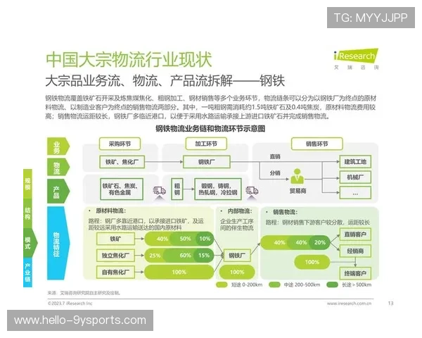 广东超级联赛球队表现与数据趋势全面分析报告
